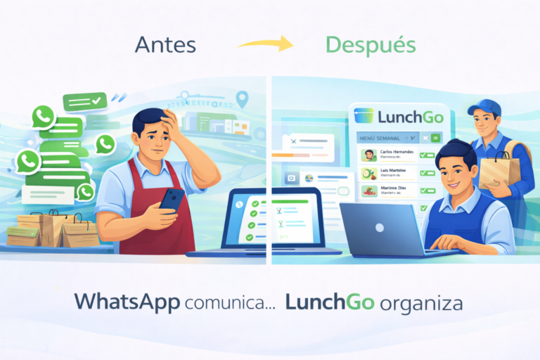 Cómo dejar de usar WhatsApp para gestionar pedidos de comida