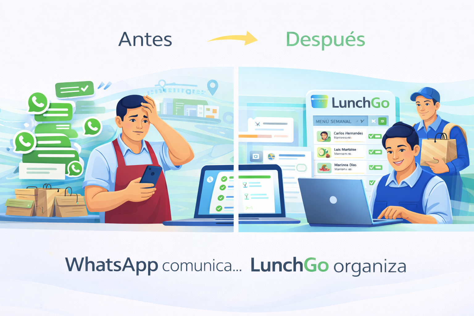 Lee más sobre el artículo Cómo dejar de usar WhatsApp para gestionar pedidos de comida