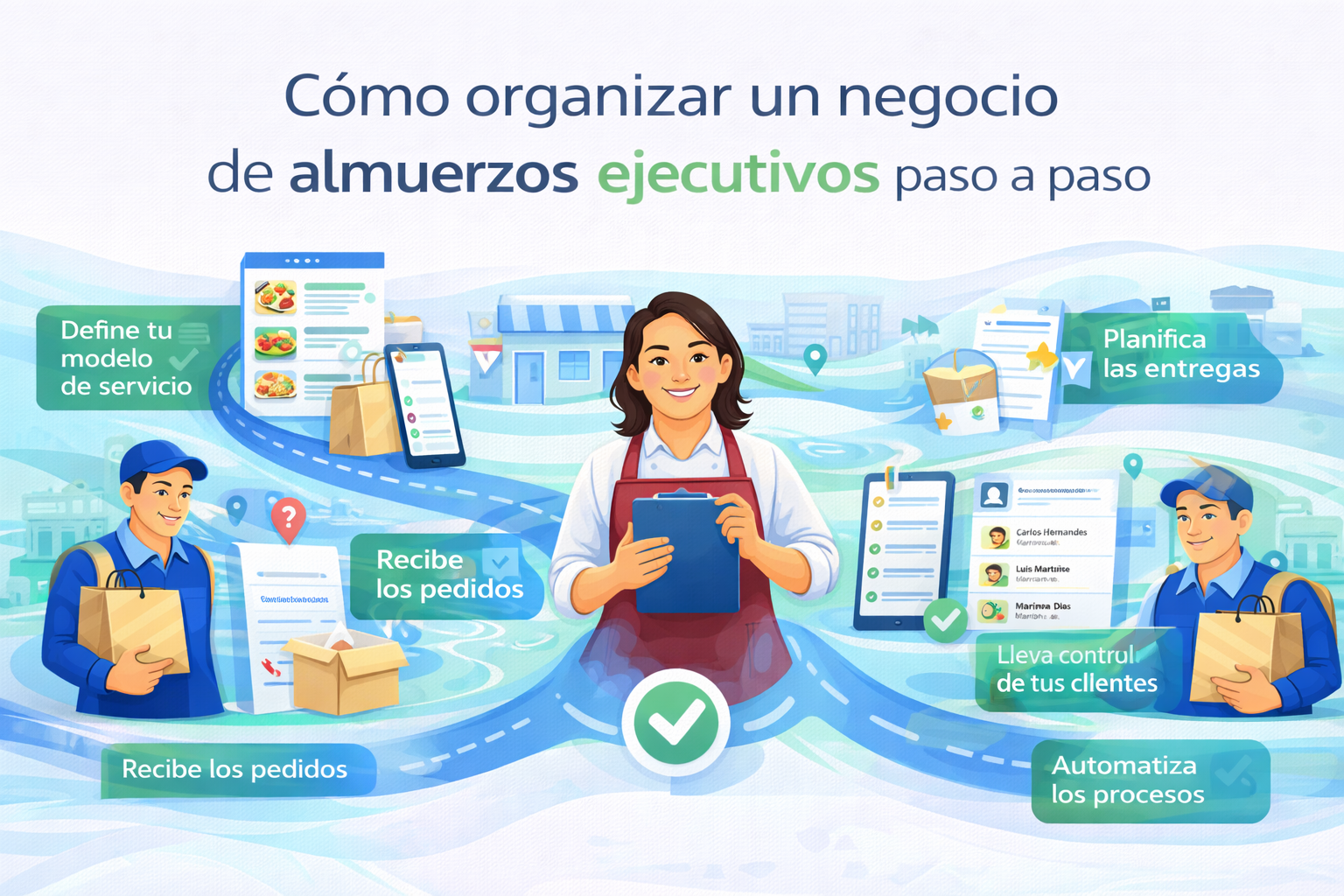 Lee más sobre el artículo Cómo organizar un negocio de almuerzos ejecutivos paso a paso